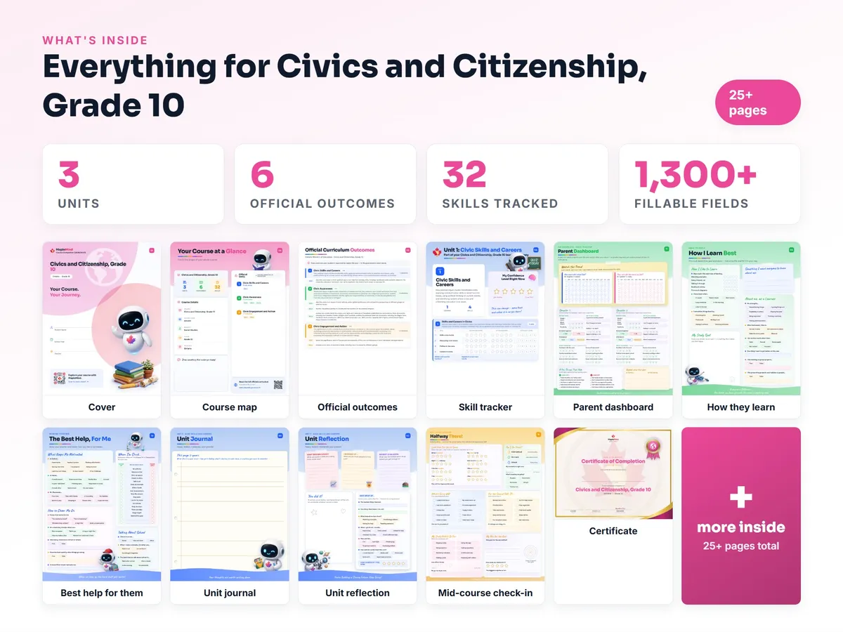 What's inside the Civics and Citizenship, Grade 10 workbook — checklist, skills tracker, reflections, parent pages and certificate
