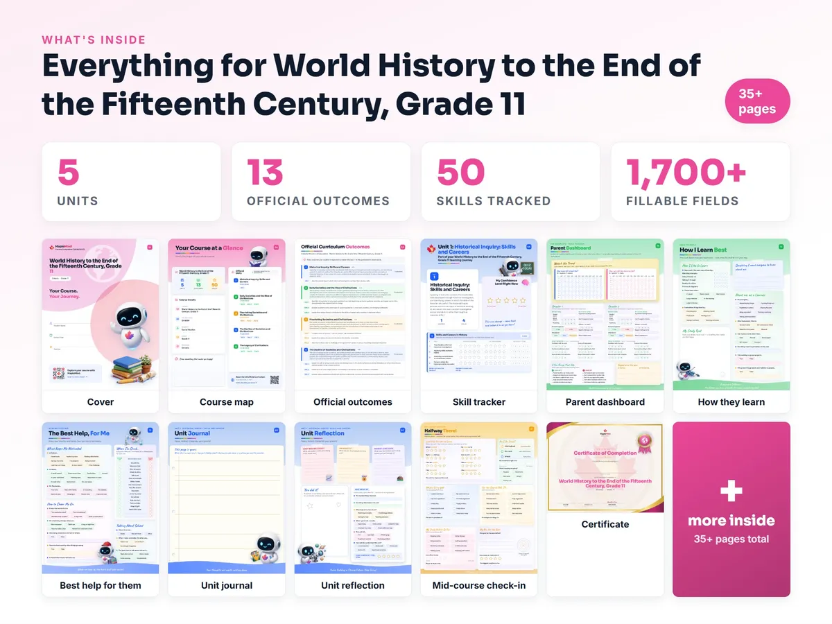 What's inside the World History to the End of the Fifteenth Century, Grade 11 workbook — checklist, skills tracker, reflections, parent pages and certificate