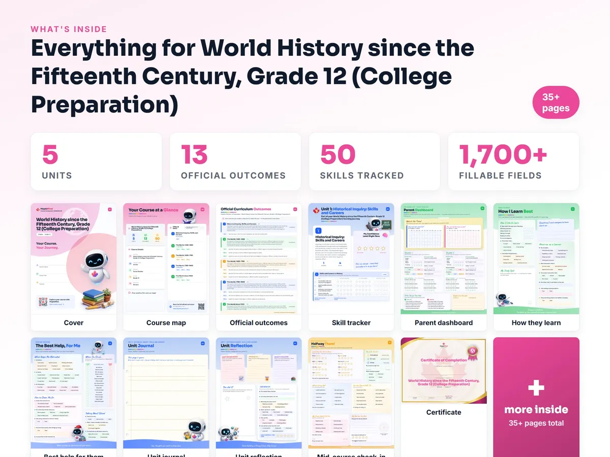 What's inside the World History since the Fifteenth Century, Grade 12 (College Preparation) workbook — checklist, skills tracker, reflections, parent pages and certificate