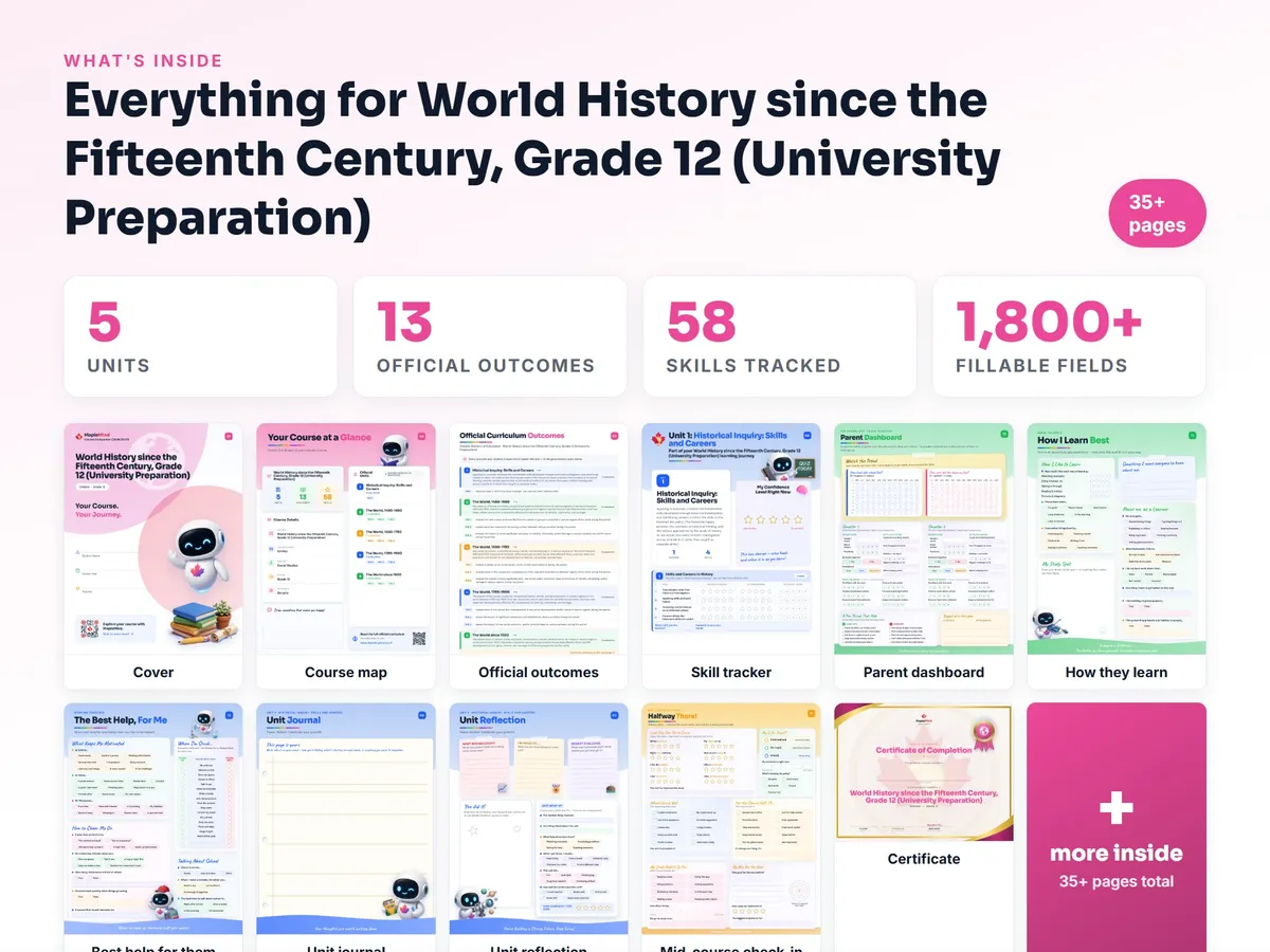 What's inside the World History since the Fifteenth Century, Grade 12 (University Preparation) workbook — checklist, skills tracker, reflections, parent pages and certificate