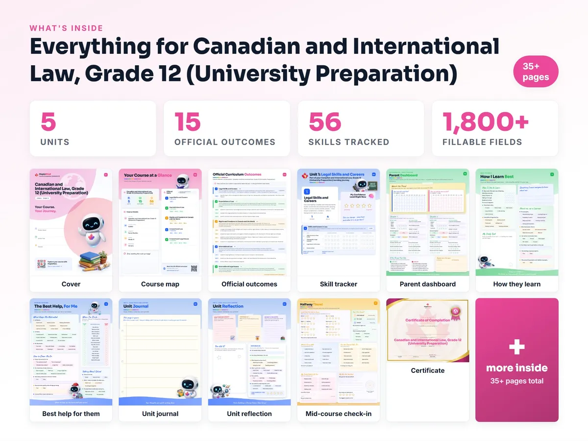 What's inside the Canadian and International Law, Grade 12 (University Preparation) workbook — checklist, skills tracker, reflections, parent pages and certificate