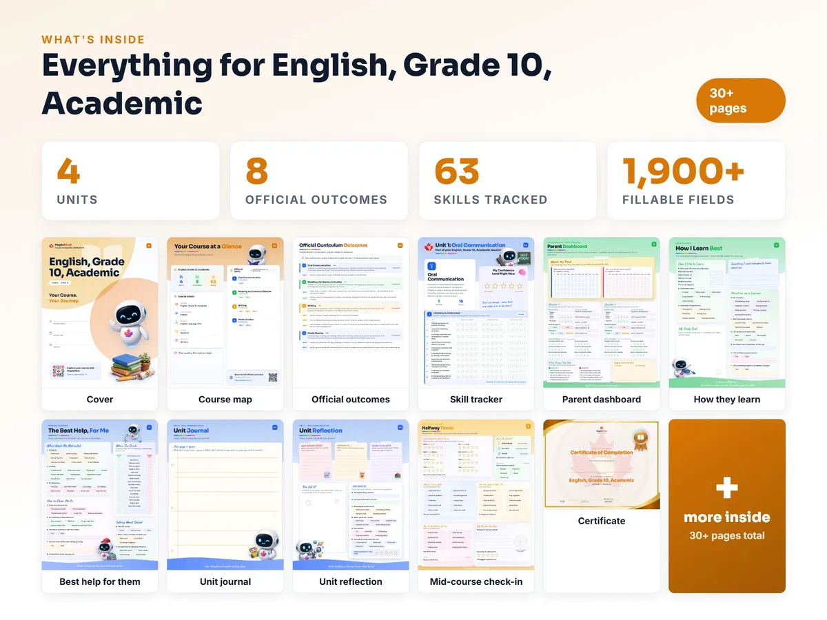What's inside the English, Grade 10, Academic workbook — checklist, skills tracker, reflections, parent pages and certificate