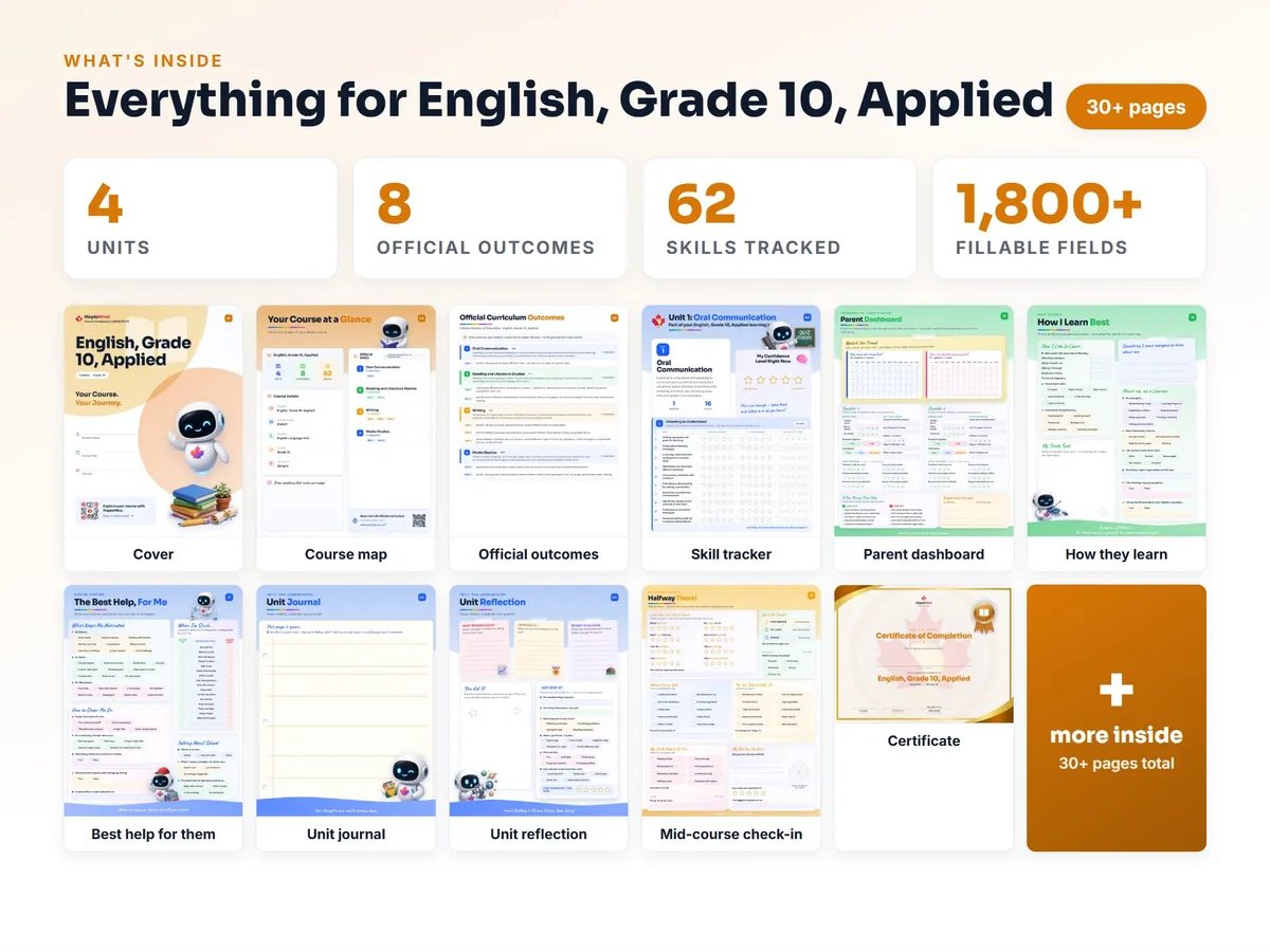 What's inside the English, Grade 10, Applied workbook — checklist, skills tracker, reflections, parent pages and certificate