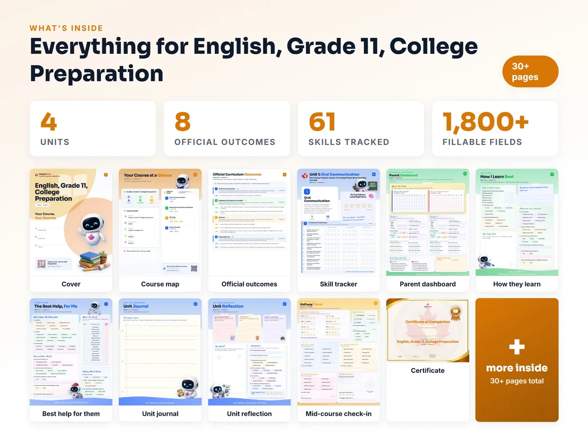 What's inside the English, Grade 11, College Preparation workbook — checklist, skills tracker, reflections, parent pages and certificate