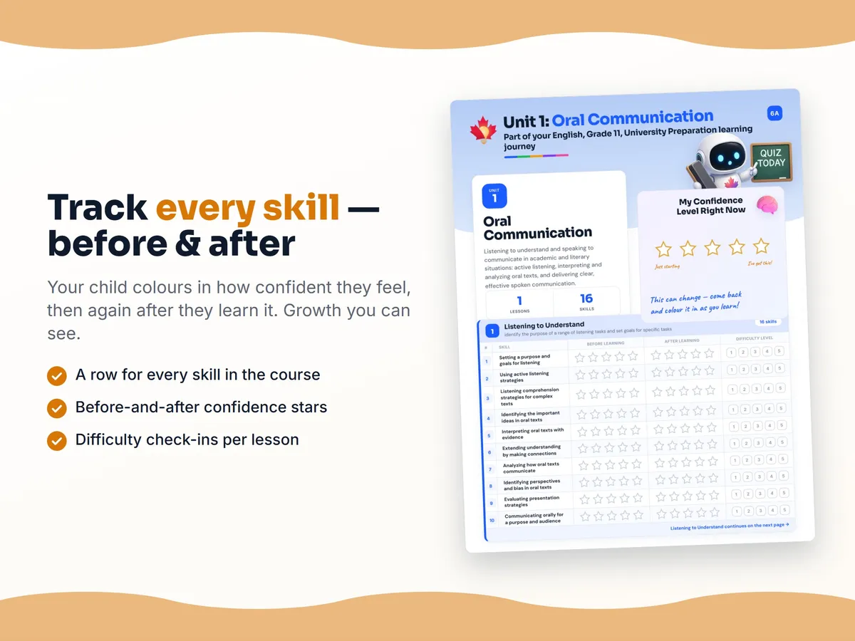Student self-assessment tracker — before and after confidence rating for each English, Grade 11, University Preparation skill
