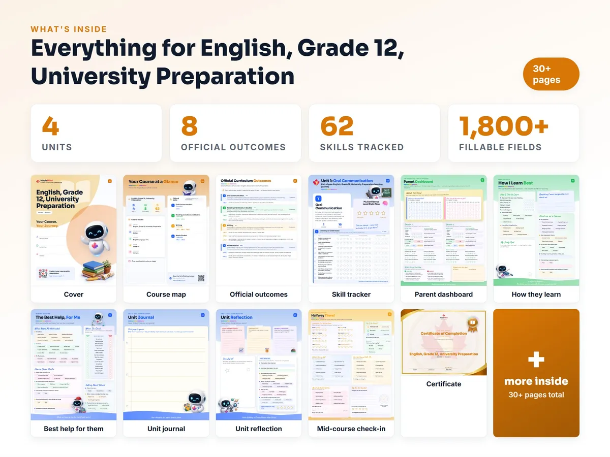 What's inside the English, Grade 12, University Preparation workbook — checklist, skills tracker, reflections, parent pages and certificate