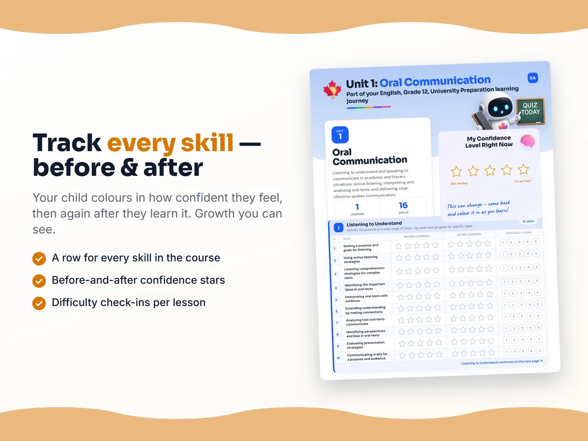 Student self-assessment tracker — before and after confidence rating for each English, Grade 12, University Preparation skill