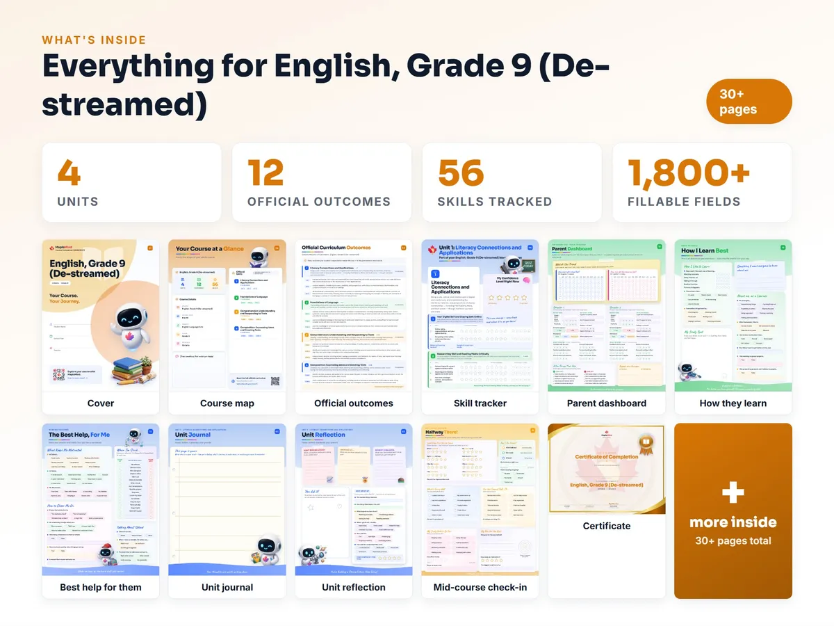 What's inside the English, Grade 9 (De-streamed) workbook — checklist, skills tracker, reflections, parent pages and certificate