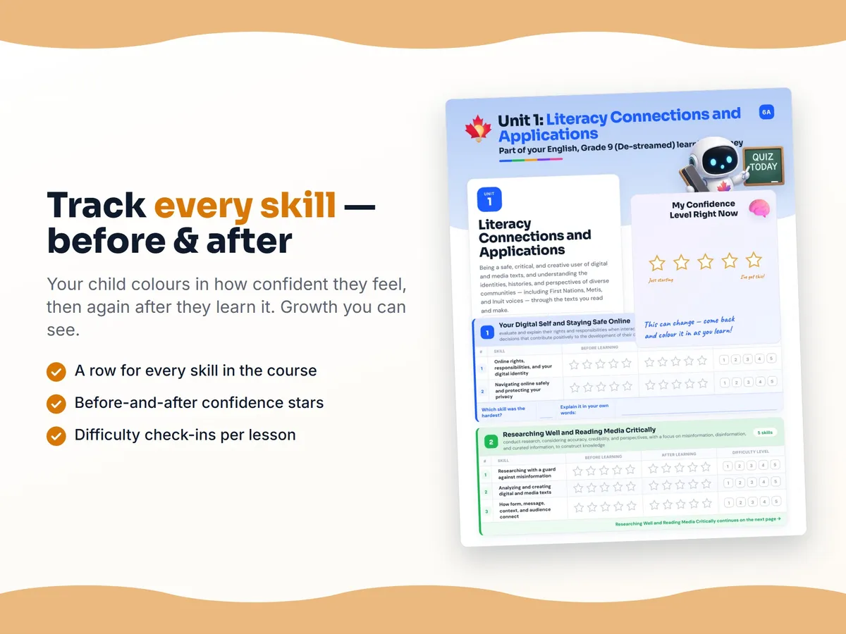 Student self-assessment tracker — before and after confidence rating for each English, Grade 9 (De-streamed) skill