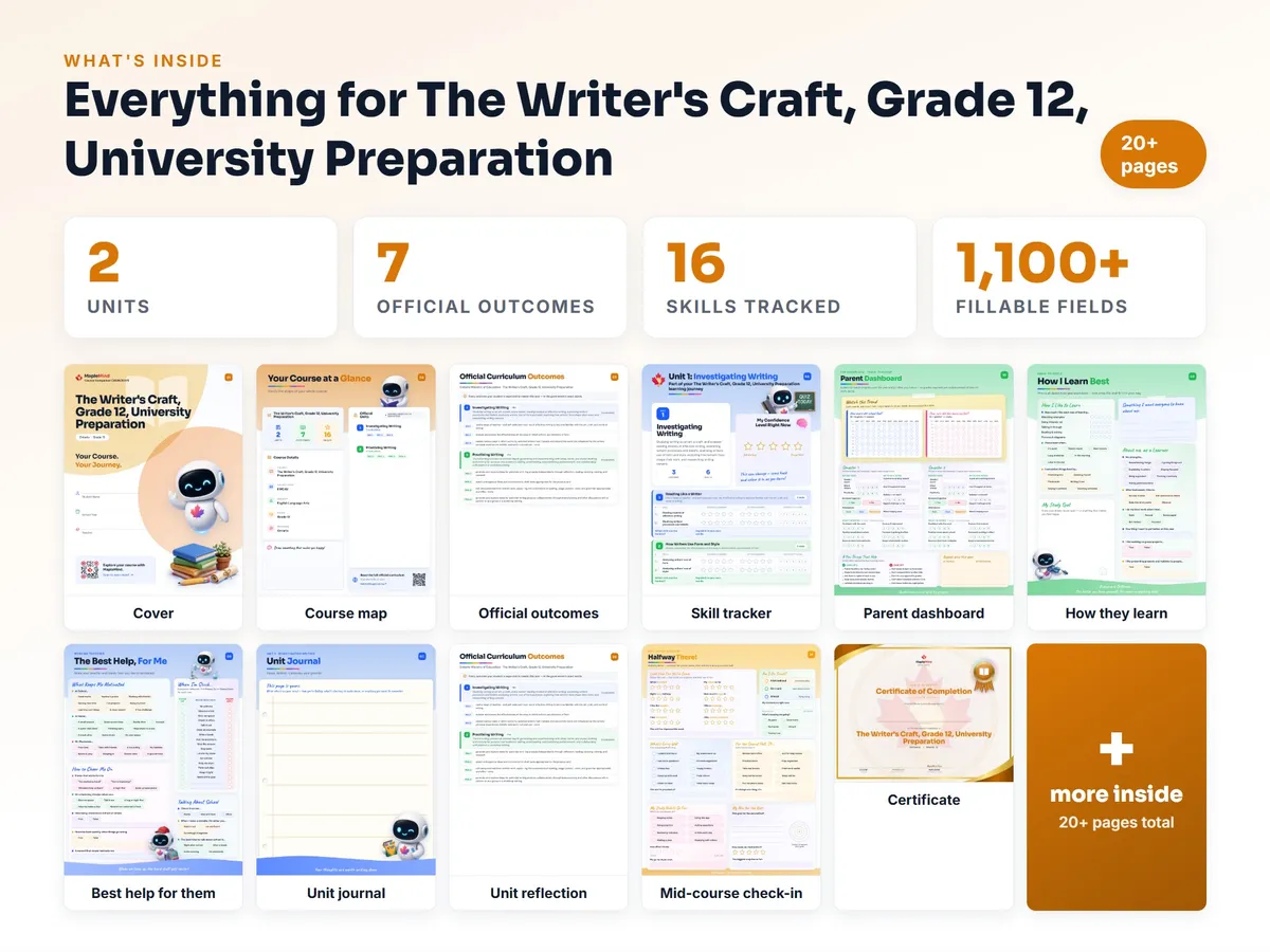 What's inside the The Writer's Craft, Grade 12, University Preparation workbook — checklist, skills tracker, reflections, parent pages and certificate