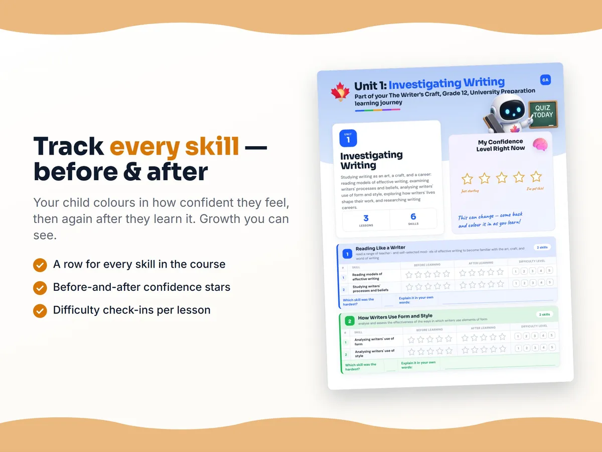 Student self-assessment tracker — before and after confidence rating for each The Writer's Craft, Grade 12, University Preparation skill