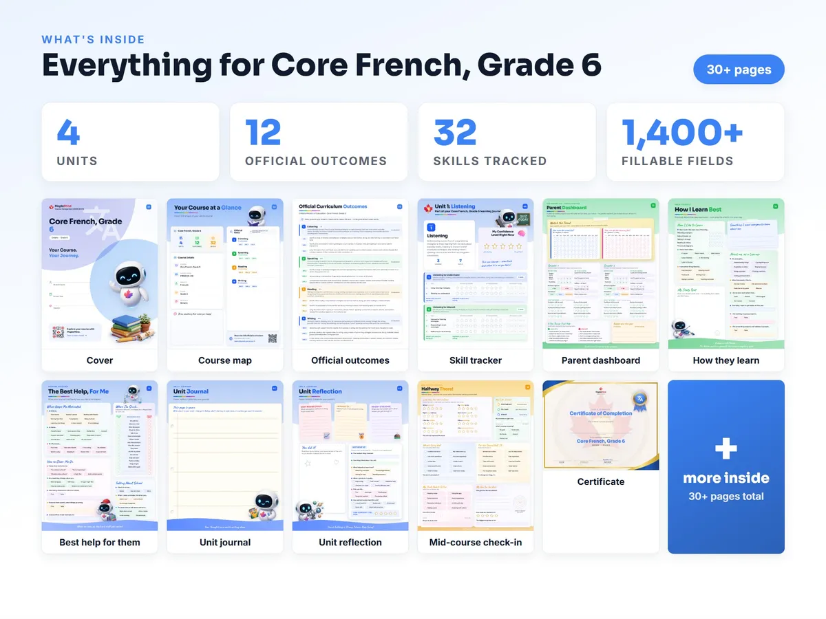 What's inside the Core French, Grade 6 workbook — checklist, skills tracker, reflections, parent pages and certificate