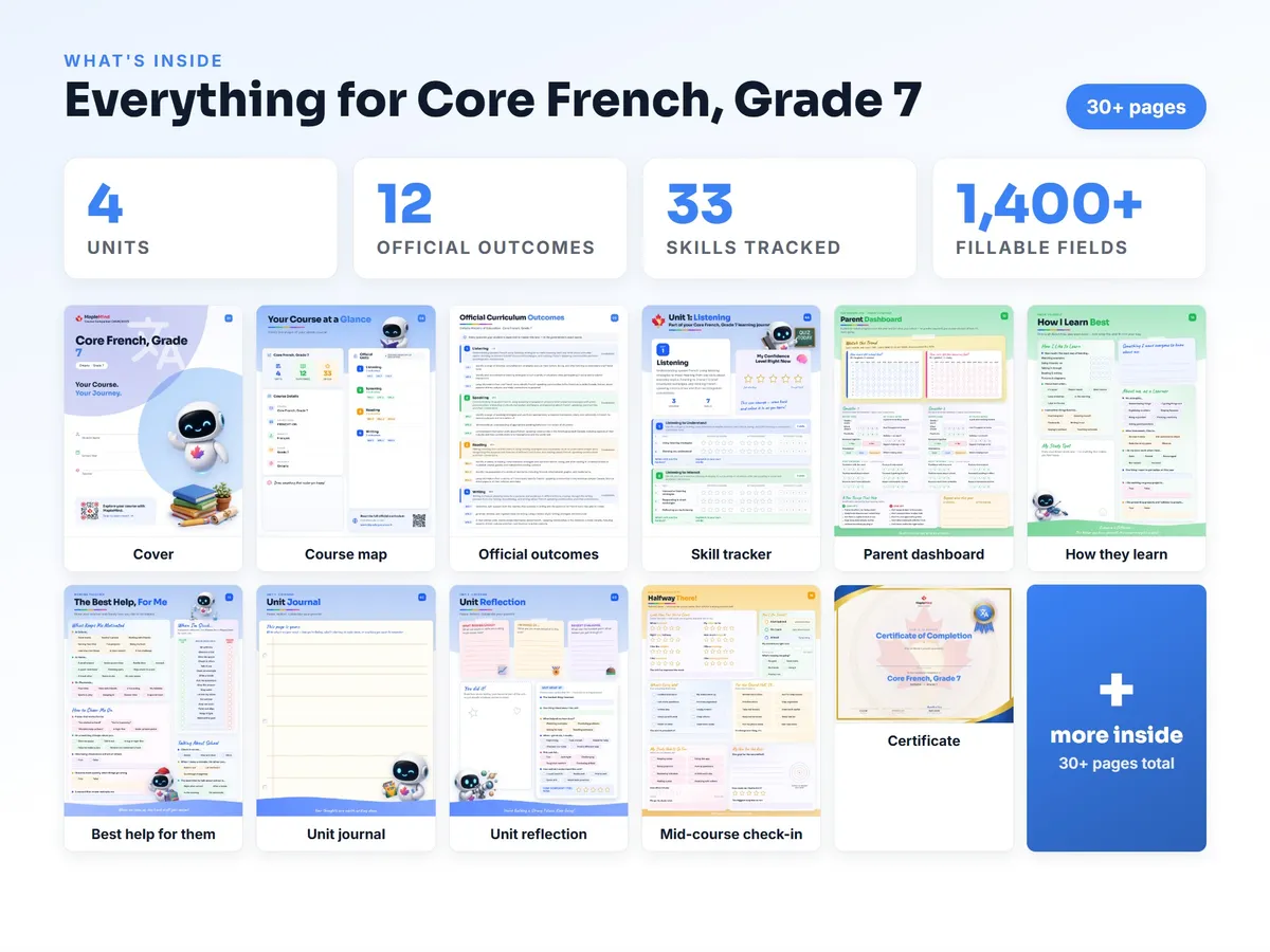 What's inside the Core French, Grade 7 workbook — checklist, skills tracker, reflections, parent pages and certificate