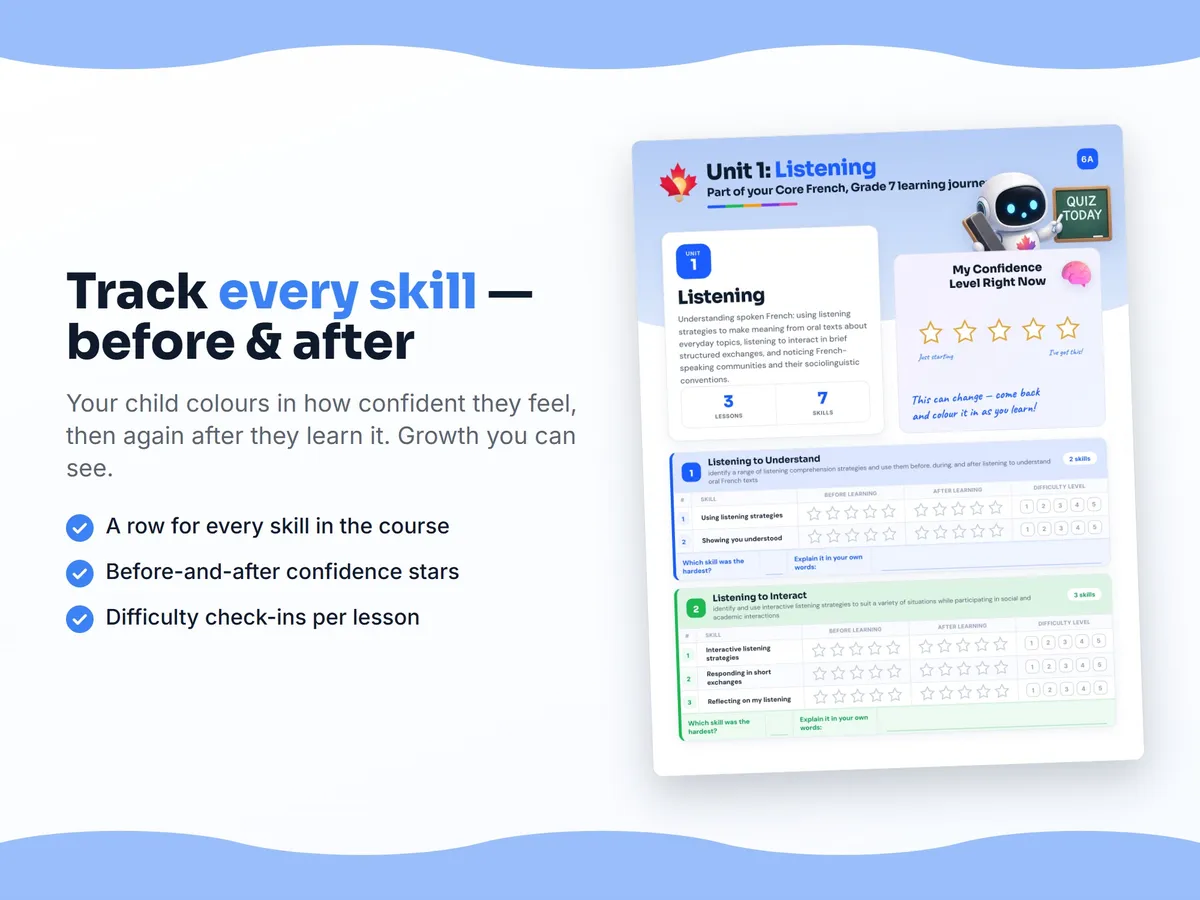 Student self-assessment tracker — before and after confidence rating for each Core French, Grade 7 skill