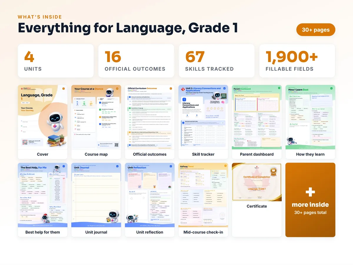 What's inside the Language, Grade 1 workbook — checklist, skills tracker, reflections, parent pages and certificate