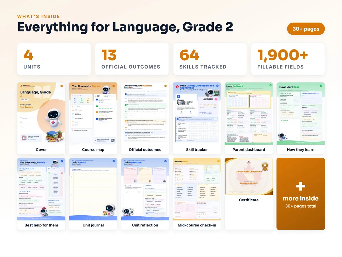 What's inside the Language, Grade 2 workbook — checklist, skills tracker, reflections, parent pages and certificate