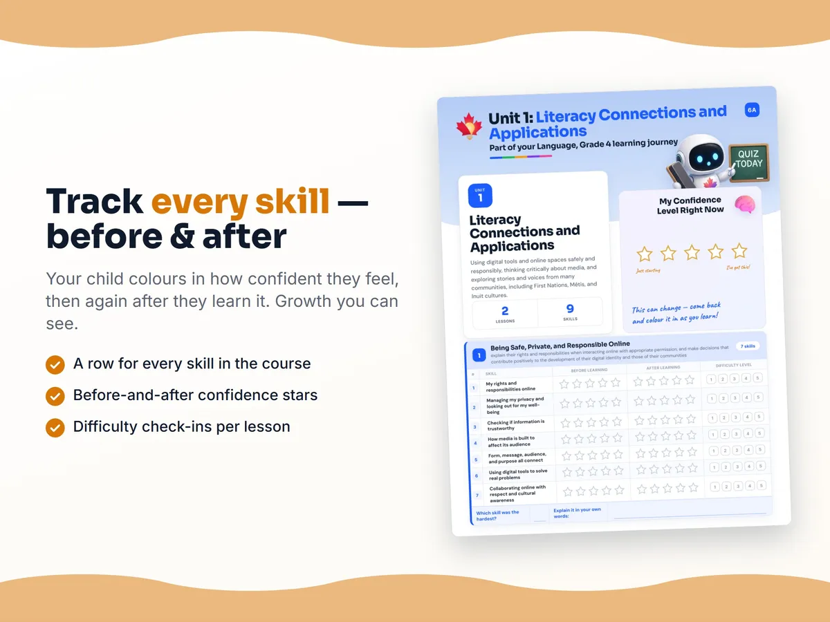 Student self-assessment tracker — before and after confidence rating for each Language, Grade 4 skill