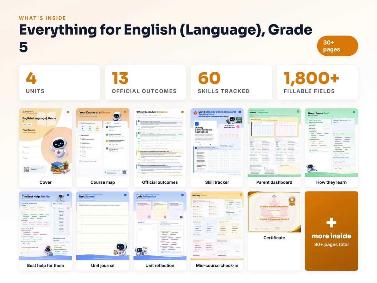 What's inside the English (Language), Grade 5 workbook — checklist, skills tracker, reflections, parent pages and certificate