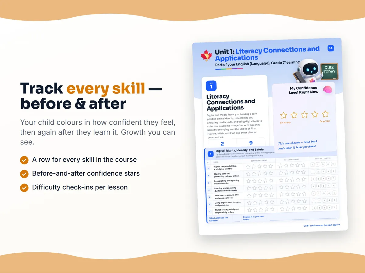 Student self-assessment tracker — before and after confidence rating for each English (Language), Grade 7 skill