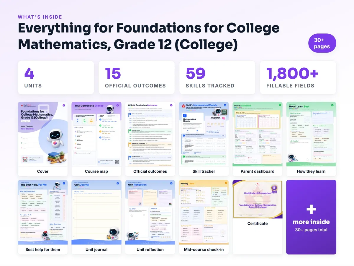 What's inside the Foundations for College Mathematics, Grade 12 (College) workbook — checklist, skills tracker, reflections, parent pages and certificate