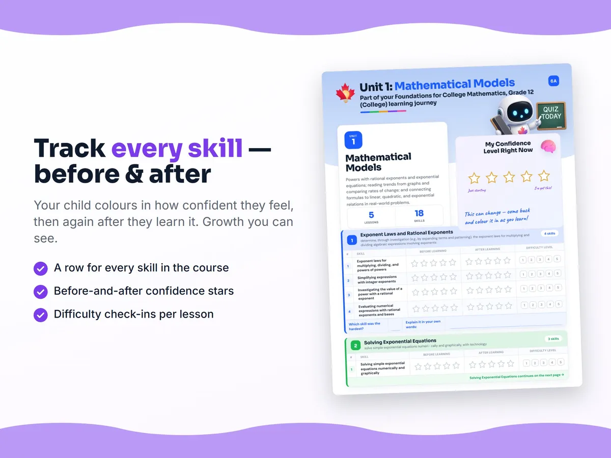 Student self-assessment tracker — before and after confidence rating for each Foundations for College Mathematics, Grade 12 (College) skill