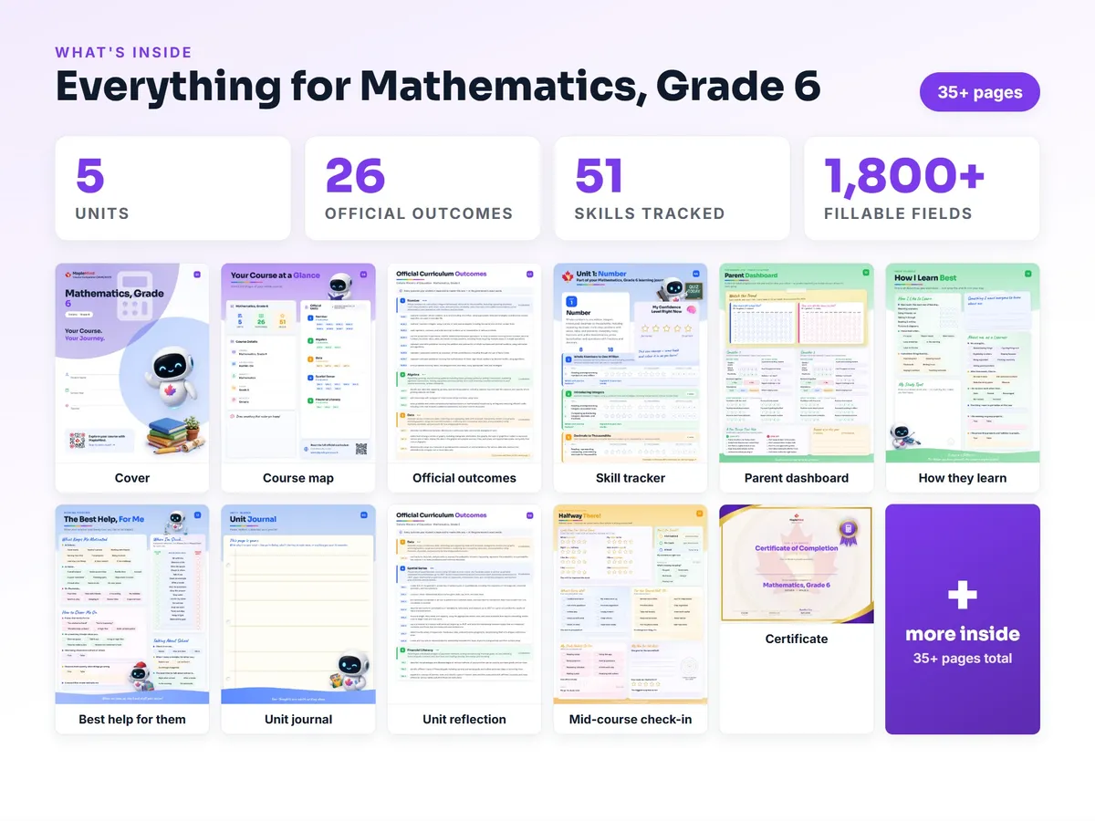 What's inside the Mathematics, Grade 6 workbook — checklist, skills tracker, reflections, parent pages and certificate