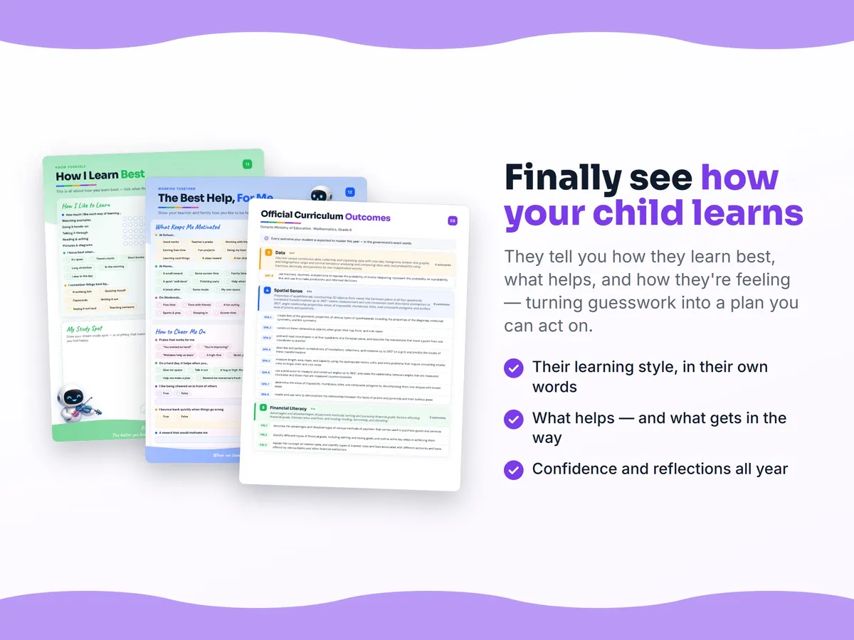 How I learn best — study habits and student reflection pages in the Mathematics, Grade 6 workbook