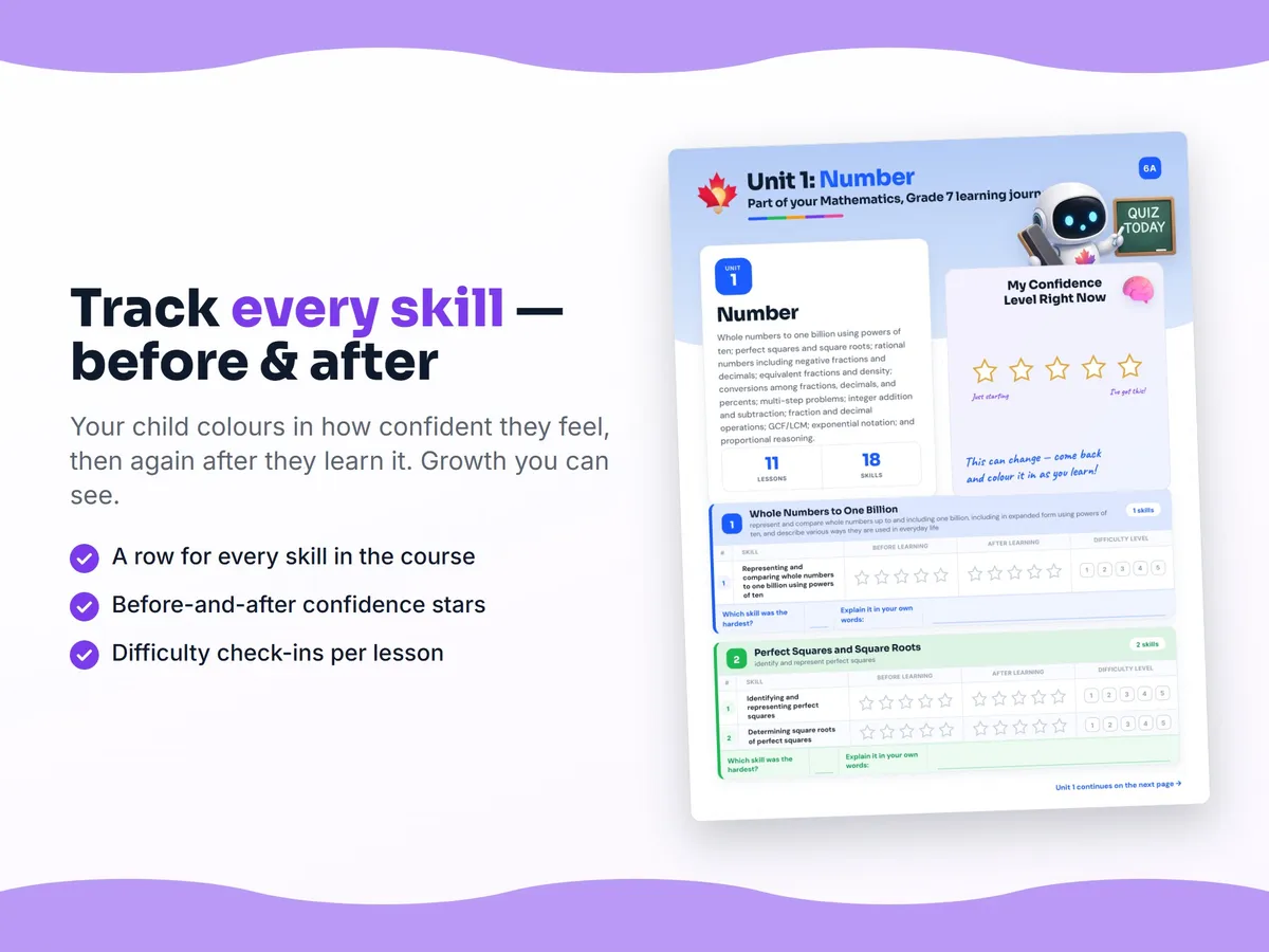 Student self-assessment tracker — before and after confidence rating for each Mathematics, Grade 7 skill