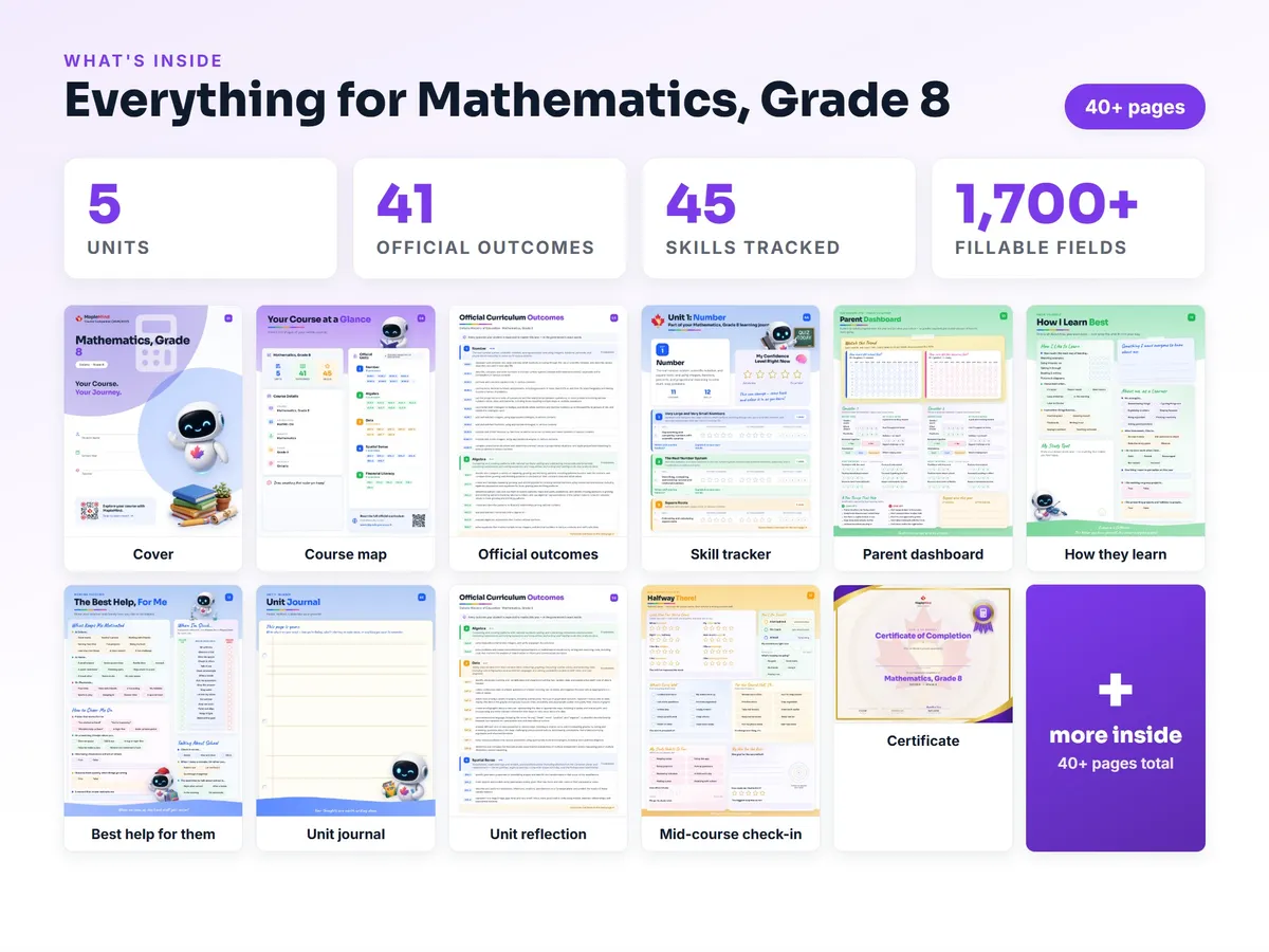 What's inside the Mathematics, Grade 8 workbook — checklist, skills tracker, reflections, parent pages and certificate