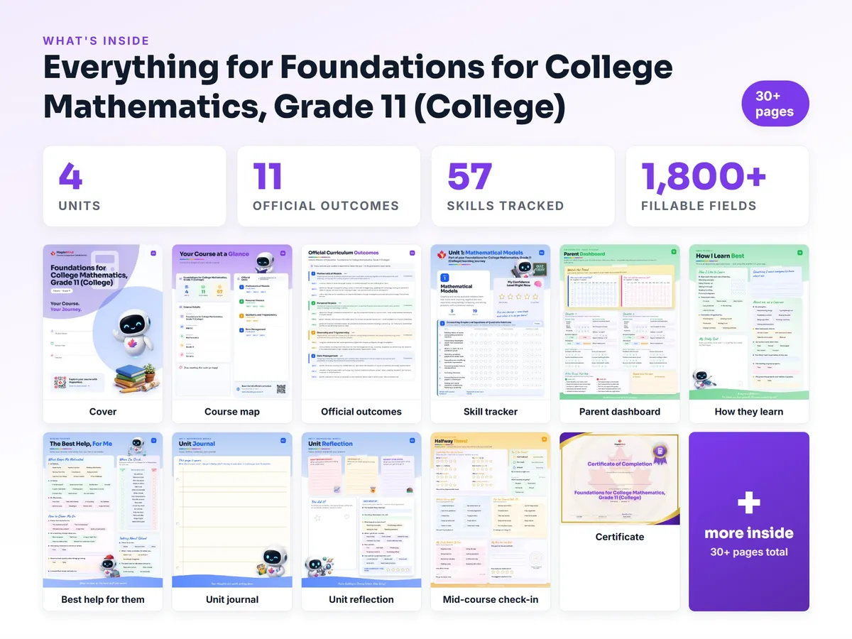 What's inside the Foundations for College Mathematics, Grade 11 (College) workbook — checklist, skills tracker, reflections, parent pages and certificate