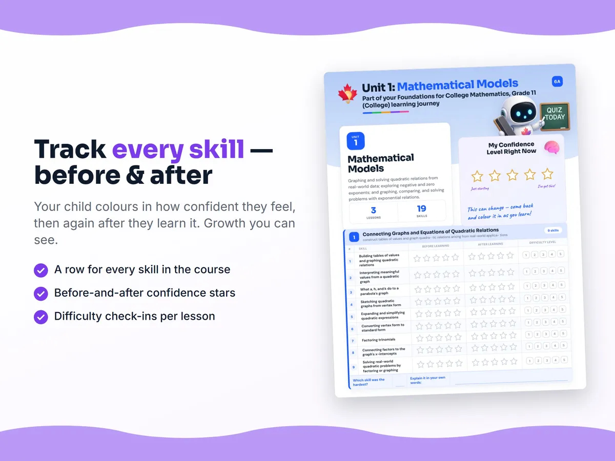 Student self-assessment tracker — before and after confidence rating for each Foundations for College Mathematics, Grade 11 (College) skill