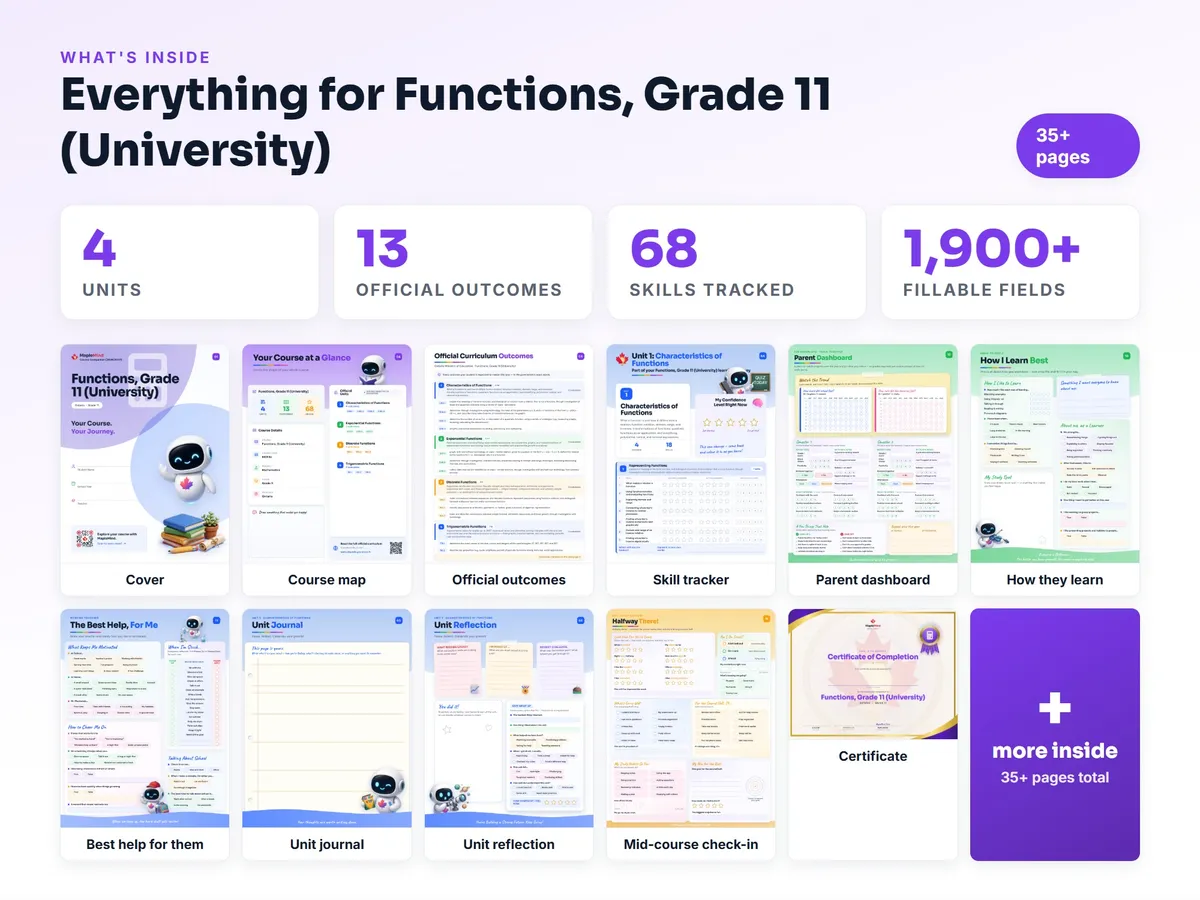What's inside the Functions, Grade 11 (University) workbook — checklist, skills tracker, reflections, parent pages and certificate