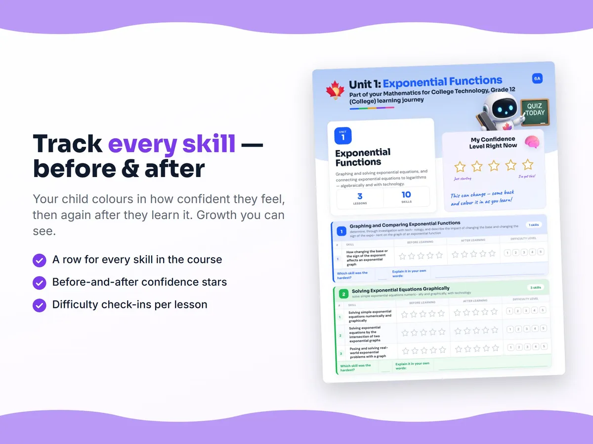Student self-assessment tracker — before and after confidence rating for each Mathematics for College Technology, Grade 12 (College) skill
