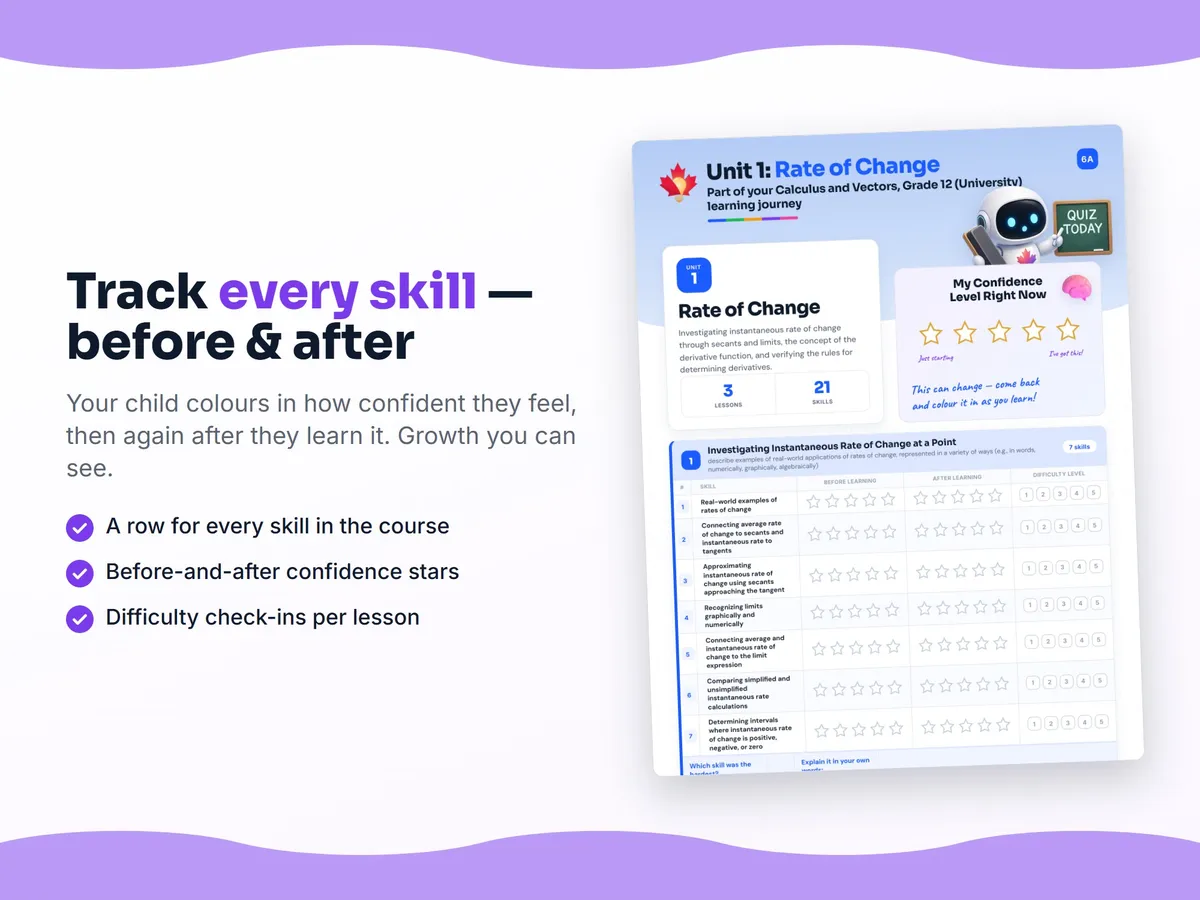 Student self-assessment tracker — before and after confidence rating for each Calculus and Vectors, Grade 12 (University) skill