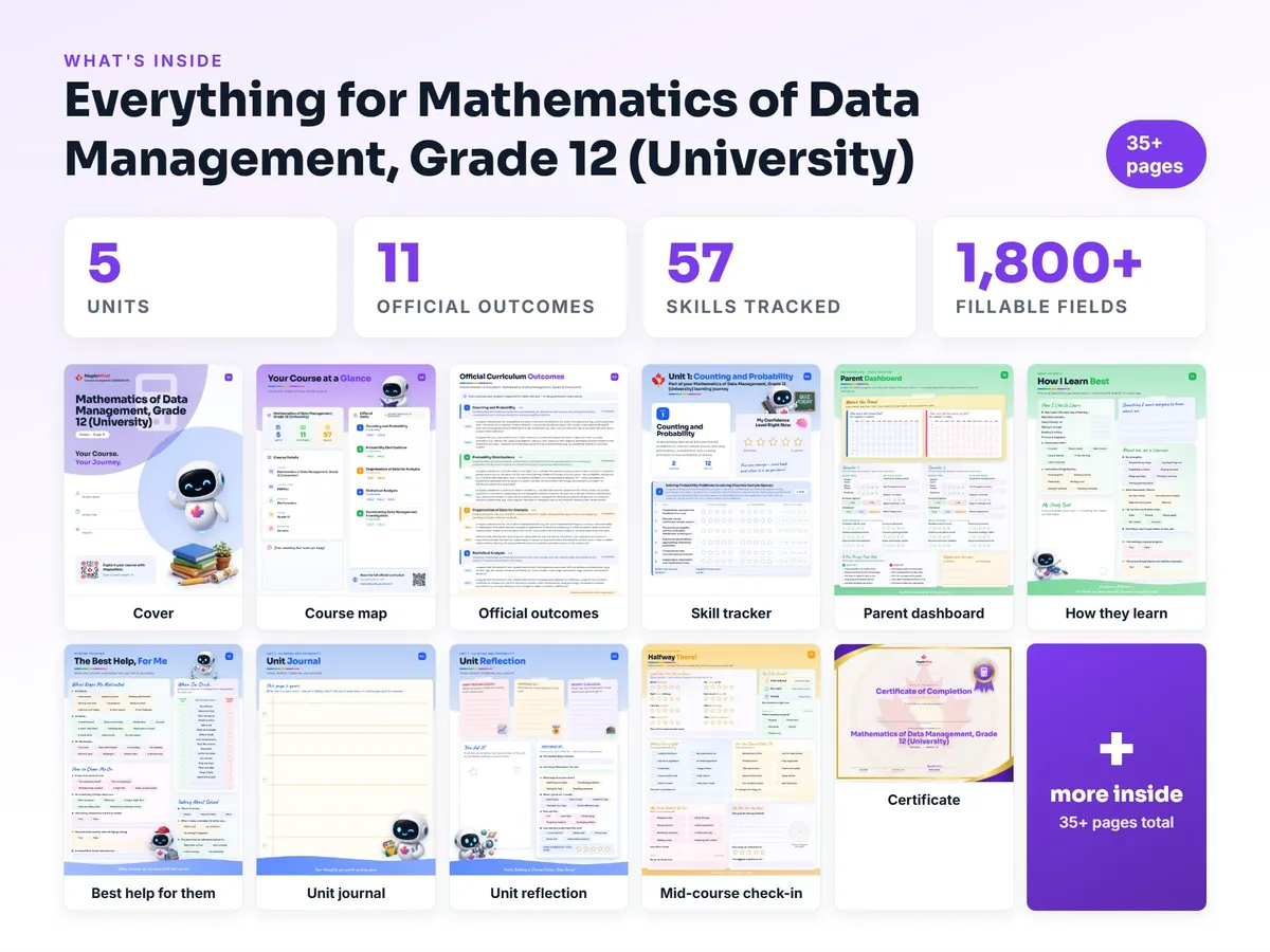 What's inside the Mathematics of Data Management, Grade 12 (University) workbook — checklist, skills tracker, reflections, parent pages and certificate