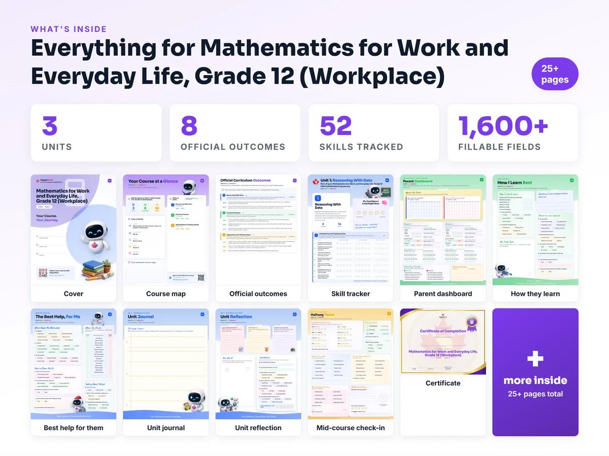 What's inside the Mathematics for Work and Everyday Life, Grade 12 (Workplace) workbook — checklist, skills tracker, reflections, parent pages and certificate