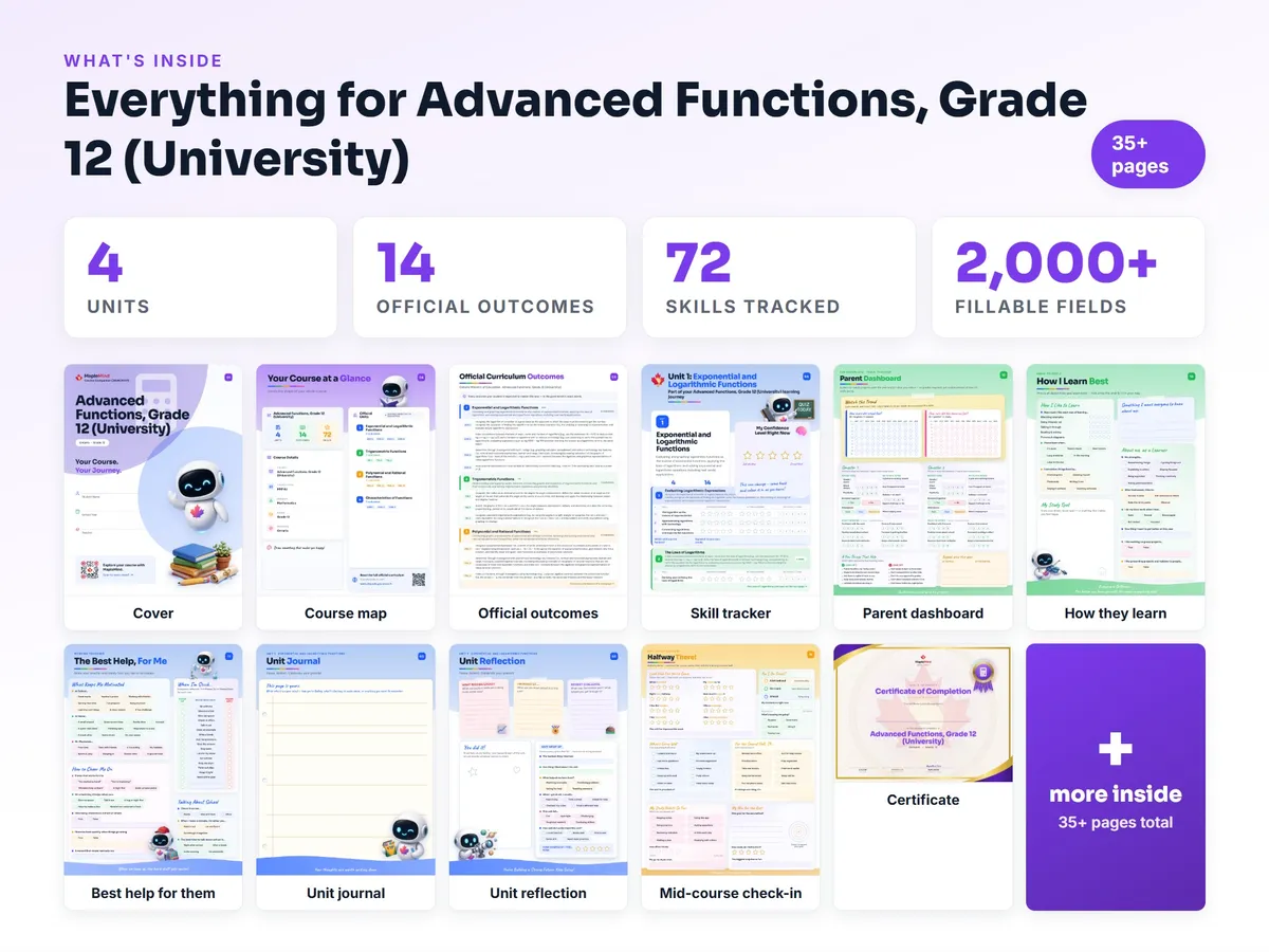What's inside the Advanced Functions, Grade 12 (University) workbook — checklist, skills tracker, reflections, parent pages and certificate