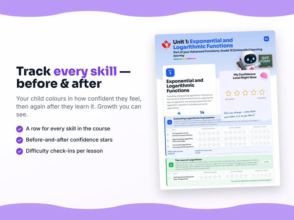 Student self-assessment tracker — before and after confidence rating for each Advanced Functions, Grade 12 (University) skill