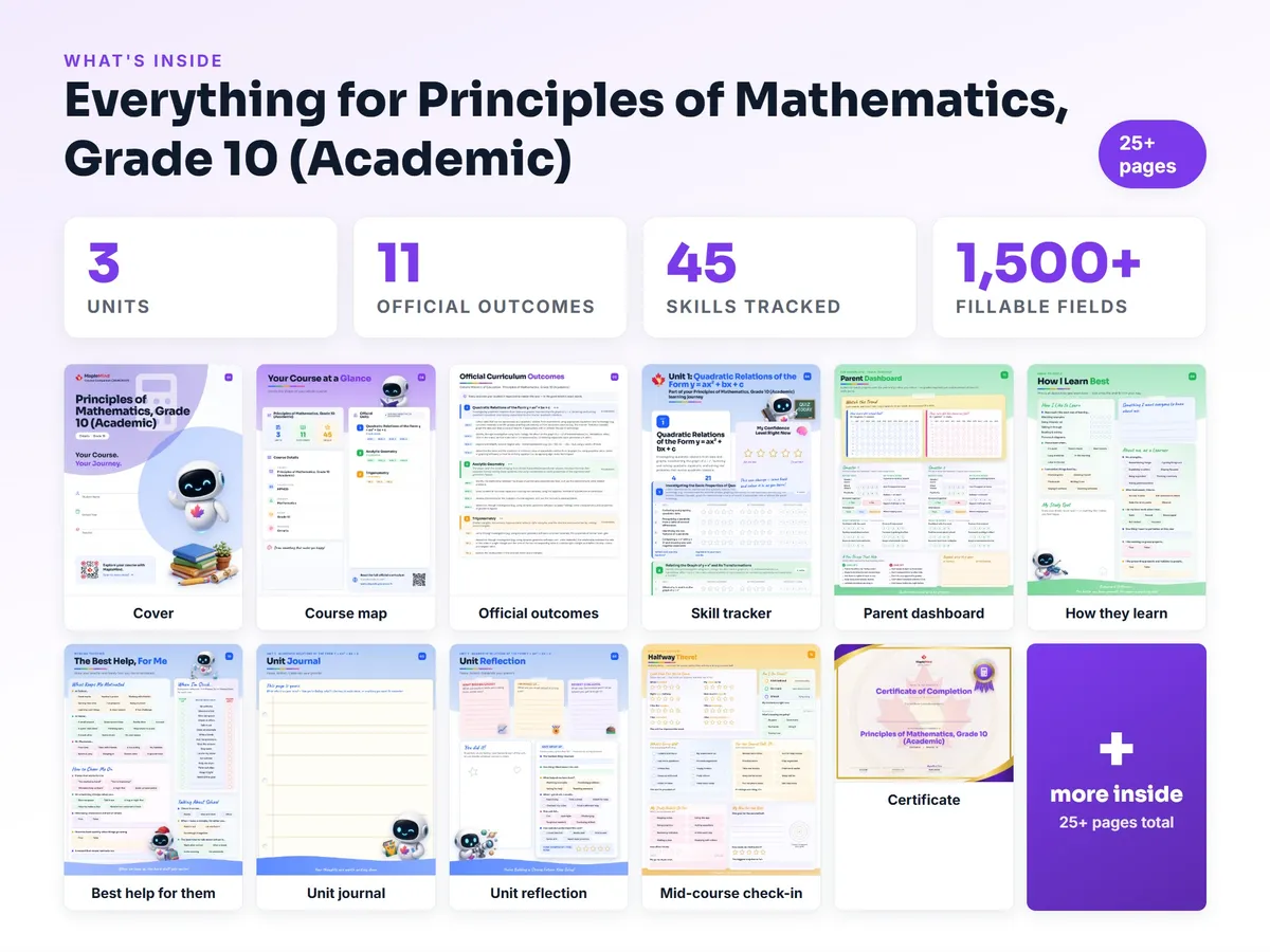 What's inside the Principles of Mathematics, Grade 10 (Academic) workbook — checklist, skills tracker, reflections, parent pages and certificate