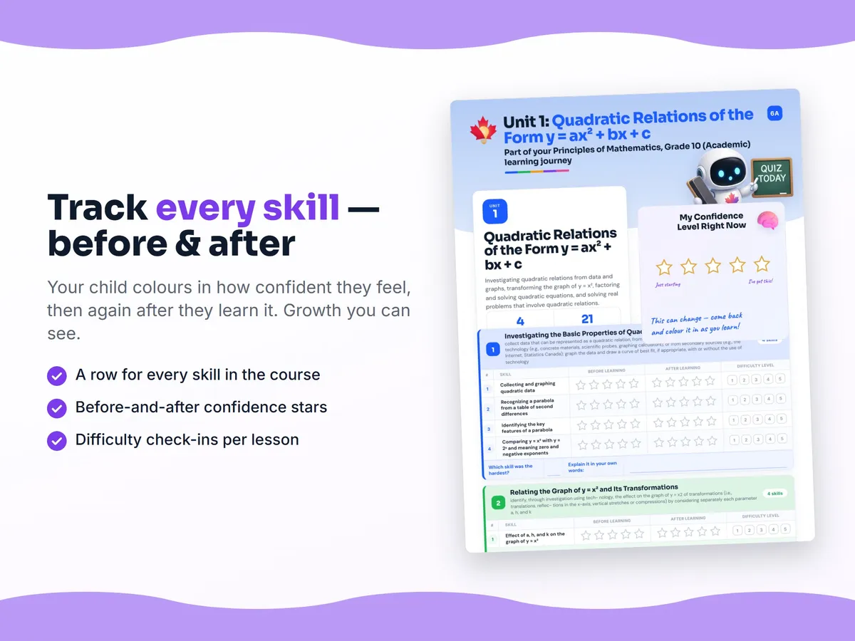Student self-assessment tracker — before and after confidence rating for each Principles of Mathematics, Grade 10 (Academic) skill