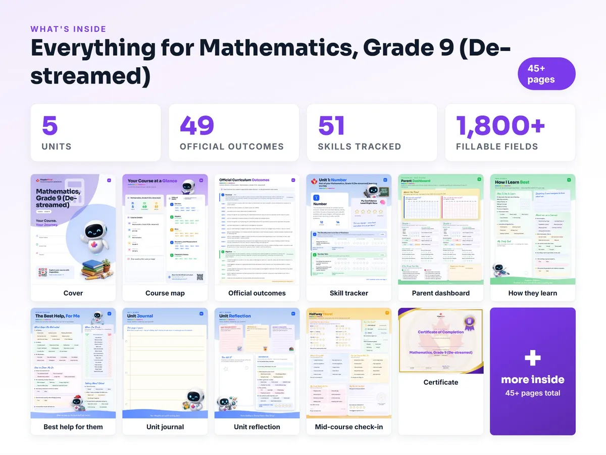 What's inside the Mathematics, Grade 9 (De-streamed) workbook — checklist, skills tracker, reflections, parent pages and certificate