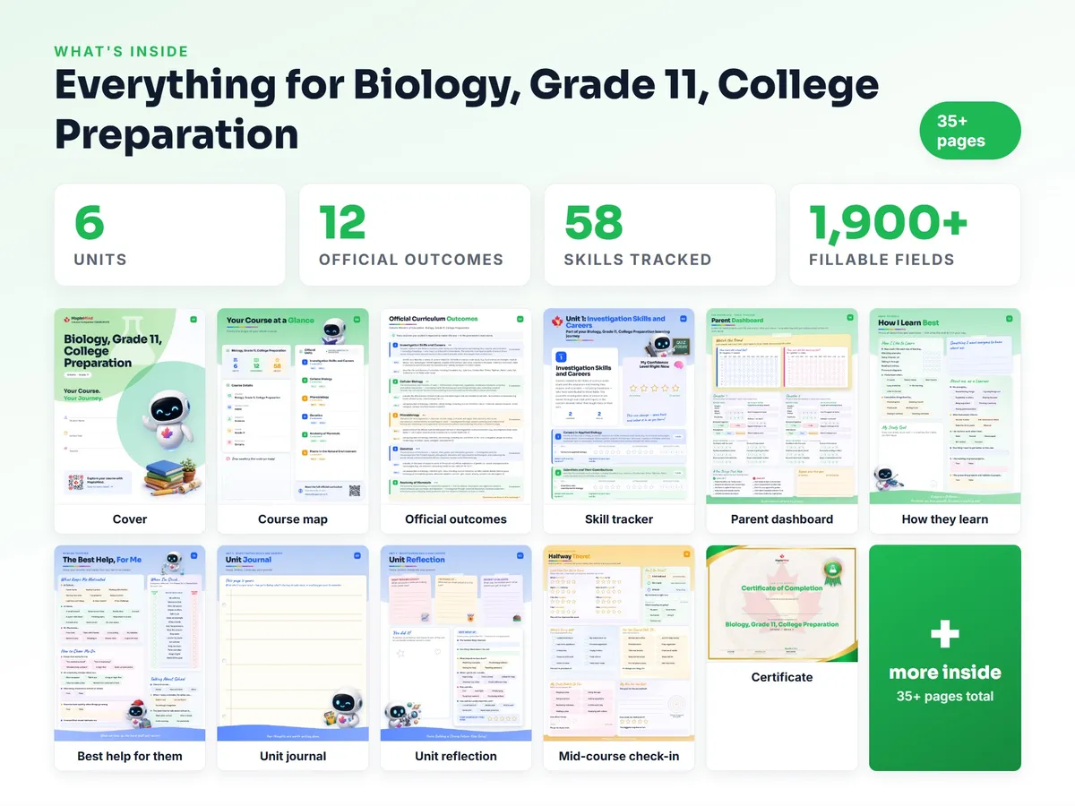 What's inside the Biology, Grade 11, College Preparation workbook — checklist, skills tracker, reflections, parent pages and certificate