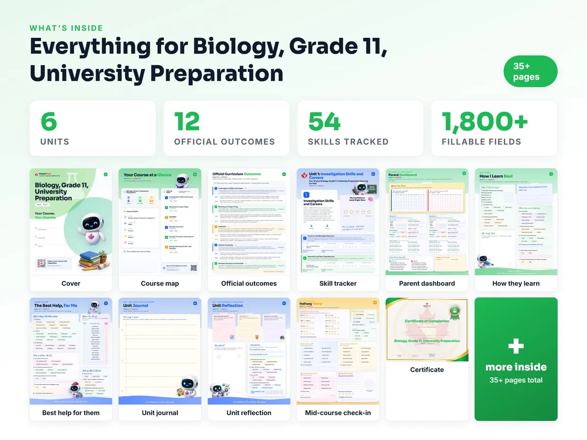 What's inside the Biology, Grade 11, University Preparation workbook — checklist, skills tracker, reflections, parent pages and certificate