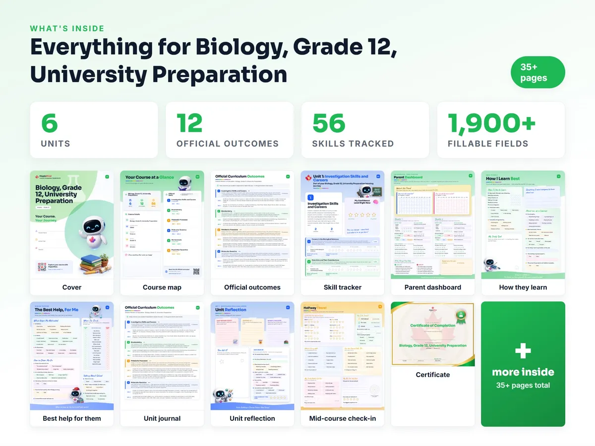 What's inside the Biology, Grade 12, University Preparation workbook — checklist, skills tracker, reflections, parent pages and certificate