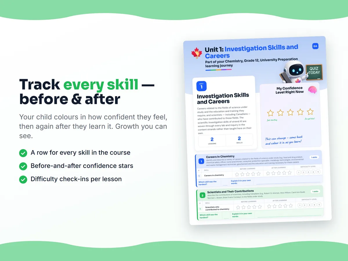 Student self-assessment tracker — before and after confidence rating for each Chemistry, Grade 12, University Preparation skill