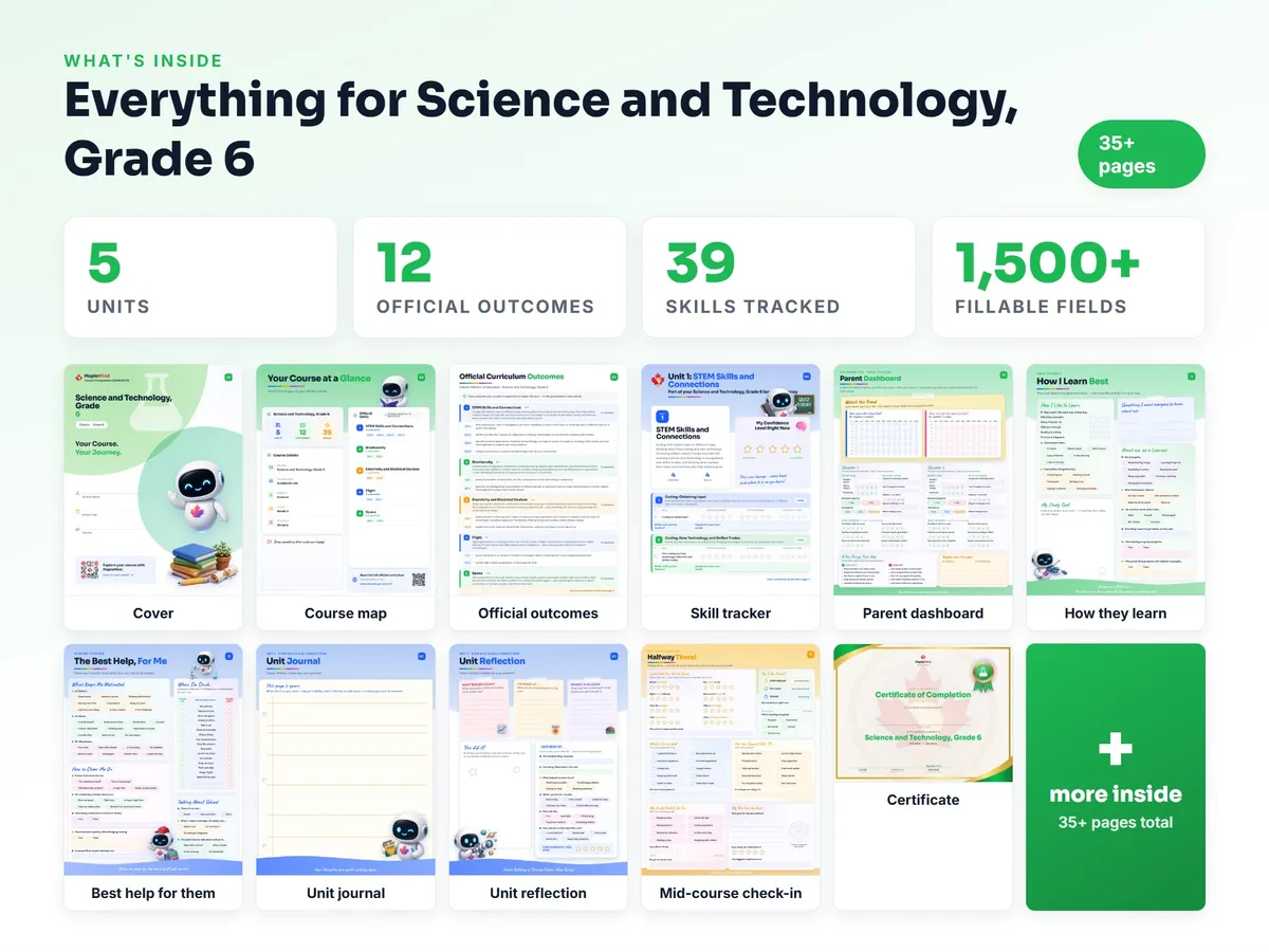 What's inside the Science and Technology, Grade 6 workbook — checklist, skills tracker, reflections, parent pages and certificate