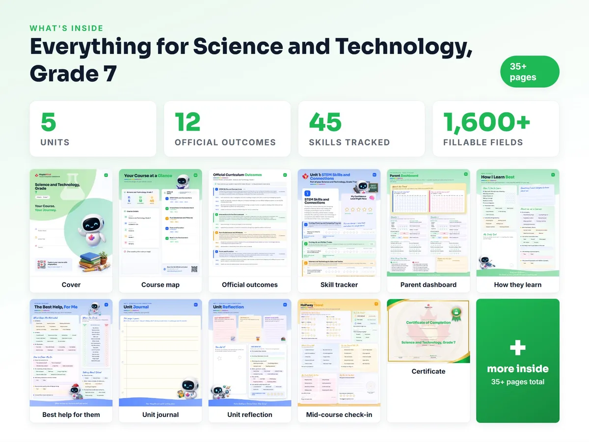 What's inside the Science and Technology, Grade 7 workbook — checklist, skills tracker, reflections, parent pages and certificate