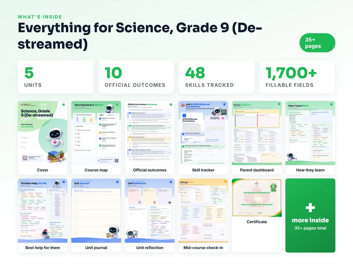 What's inside the Science, Grade 9 (De-streamed) workbook — checklist, skills tracker, reflections, parent pages and certificate