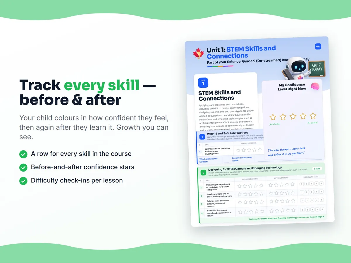 Student self-assessment tracker — before and after confidence rating for each Science, Grade 9 (De-streamed) skill