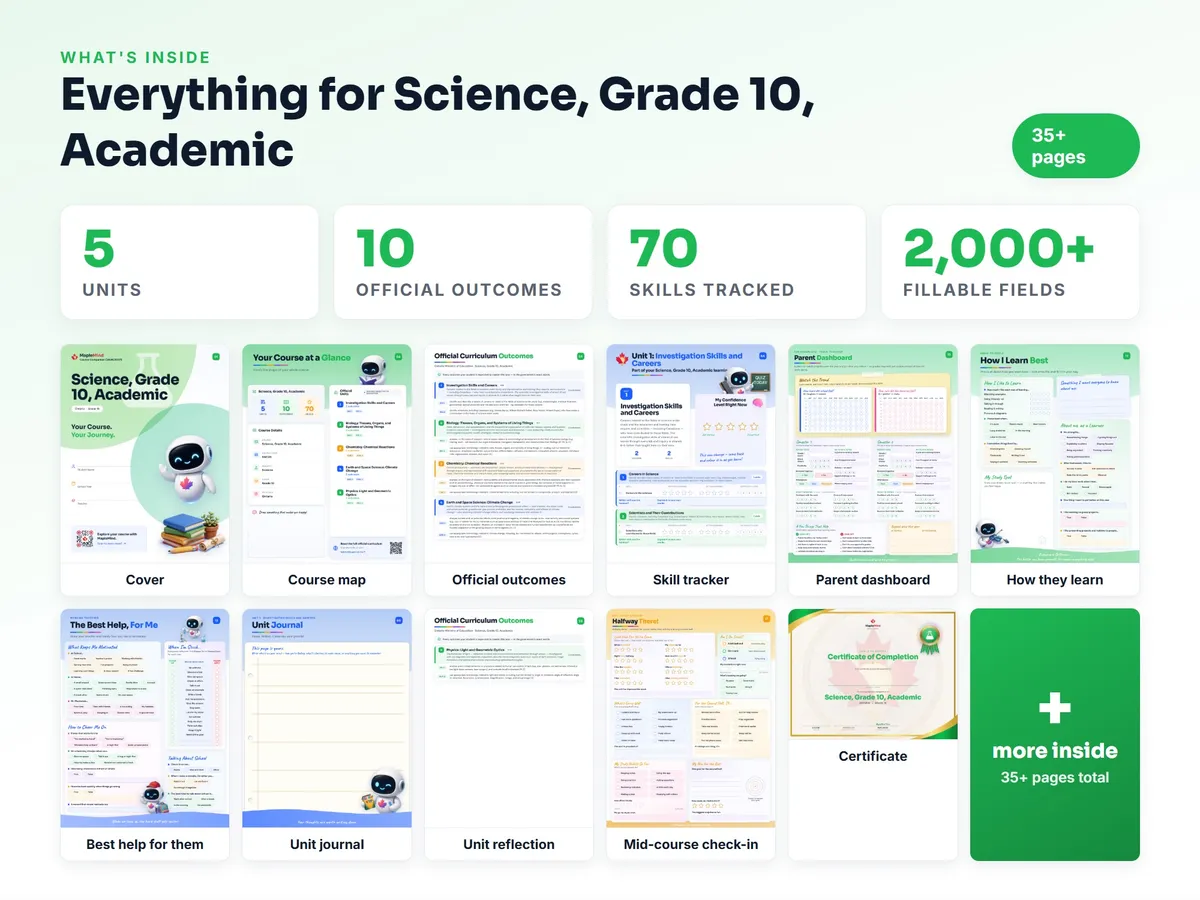 What's inside the Science, Grade 10, Academic workbook — checklist, skills tracker, reflections, parent pages and certificate